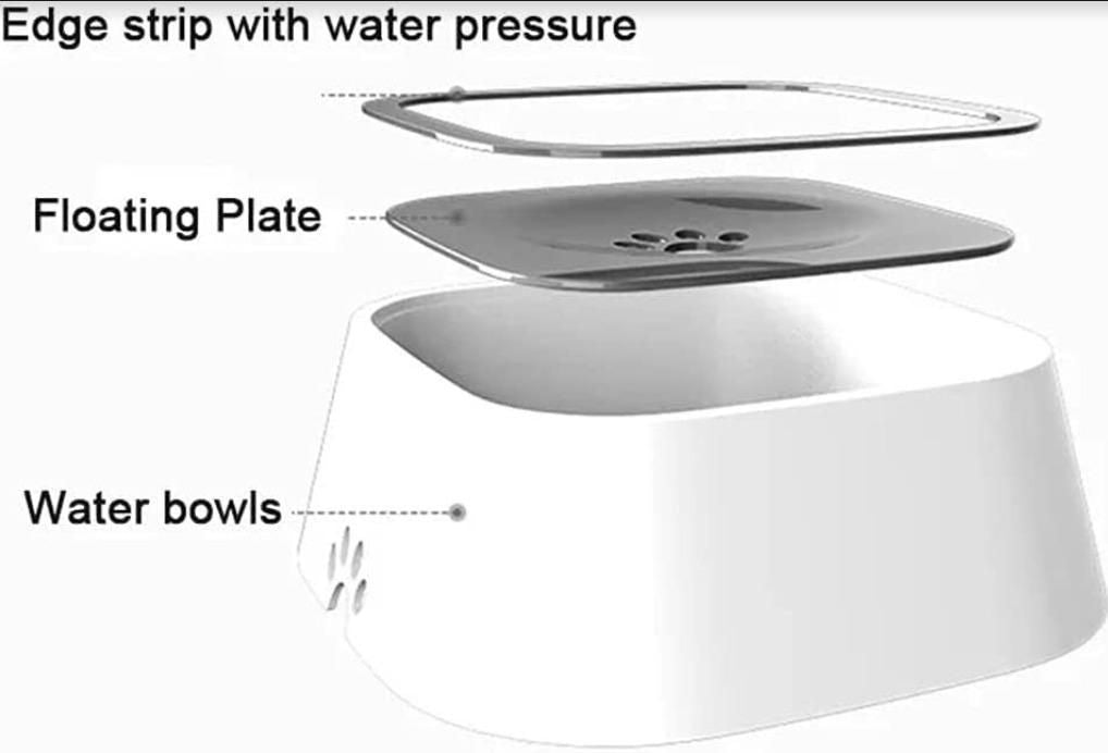 Spillproof Pet Bowl